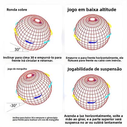 Imagem de Bola Voadora Mágica com Luzes LED - Brinquedo com Controle Remoto para Crianças