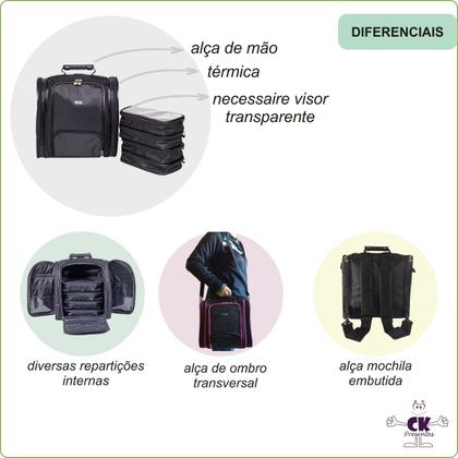 Imagem de Bolsa Feminina Mochila Termica Grande Porta Maquiagem Manicure Esmaltes Maquiadores Profissionais