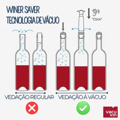 Imagem de Bomba A Vácuo Para Vinho Com 2 Rolhas Vacu Vin