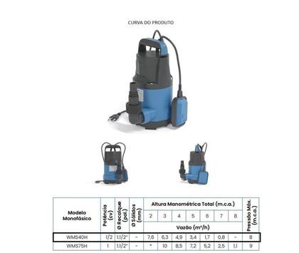 Imagem de Bomba Claw Submersível WMS40H 1/2cv Monofásico 127v