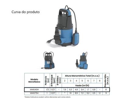 Imagem de Bomba Claw Submersível WMS40H 1/2cv Monofásico 220v