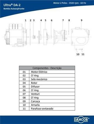 Imagem de Bomba Dancor Auto Aspirante Ultra Da-2 1/2cv 127 Volts