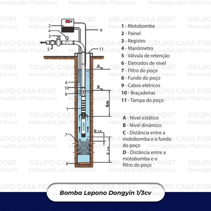 Imagem de Bomba De Água Submersa Caneta Palito 1/3cv Dongyn 3000lt/h