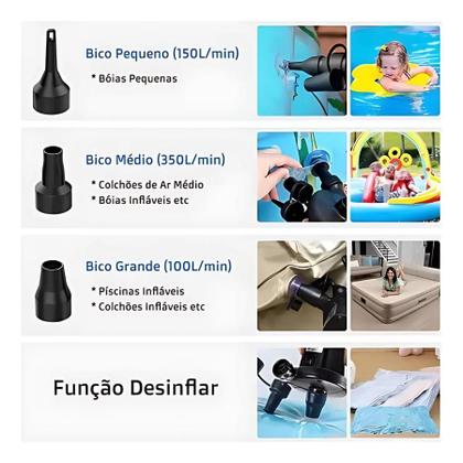 Imagem de Bomba de Ar Rápida para Boias, Botes e Colchões Infláveis