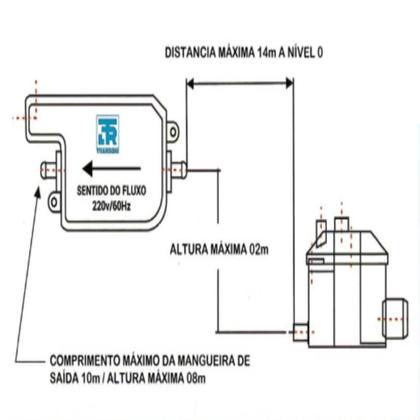Imagem de Bomba De Dreno Ar Condicionado Split 220v Universal Até 60.000 Btus - Transoni