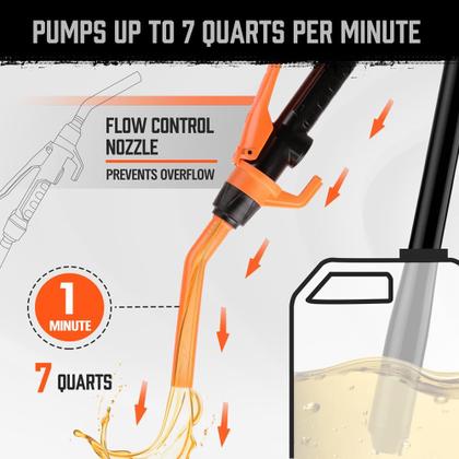 Imagem de Bomba de transferência com bateria alimentada por HORUSDY 8,3 L/min de água e combustível