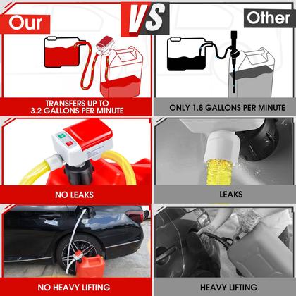 Imagem de Bomba de transferência de combustível AUTOJDM com sensor de parada automática 12L/min