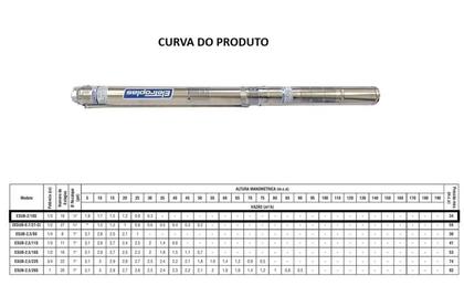 Imagem de Bomba Eletroplas SUB2 18 Estágios Motor 0,33cv 2Fios Monofásico 220v