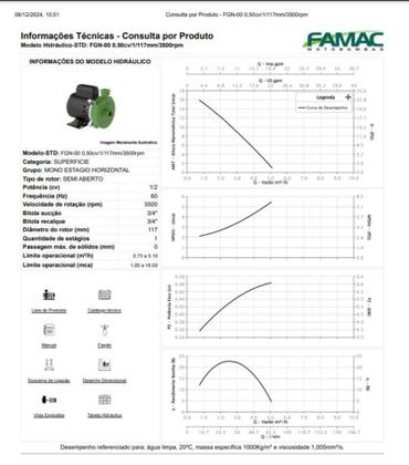 Imagem de Bomba Famac FGN-00 1/2cv Monofasico 220v