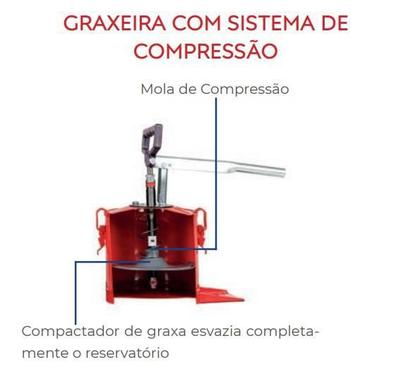 Imagem de Bomba Graxa Manual Engraxaderia 4kg - Hydronlubz HL-4