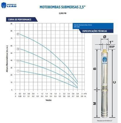 Imagem de Bomba Leão Sub 3" 9 Estágios Recalque 1" Motor 0,5cv 2Fios Monofásico 220v