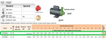 Imagem de Bomba Periférica Fsp60 1/2Cv 220V Monofásica Famac