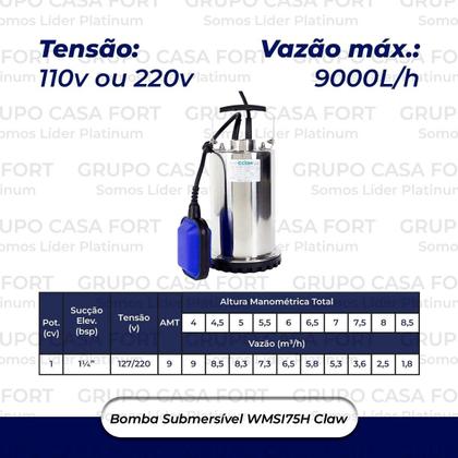 Imagem de Bomba Submersa Inox 1cv Wmsi75h Esgotamento Água Limpa Claw 110v