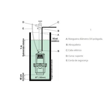 Imagem de Bomba submersa para poço 800 380w  anauger