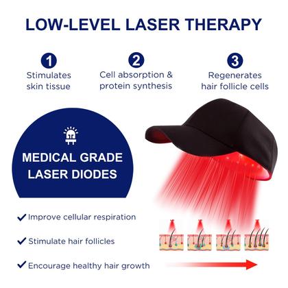 Imagem de Boné de crescimento de cabelo a laser NNUSHK Red Light Therapy Black