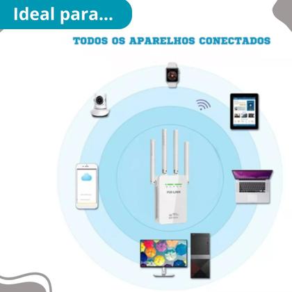 Imagem de Booster WiFi Dual Band 4 Antenas