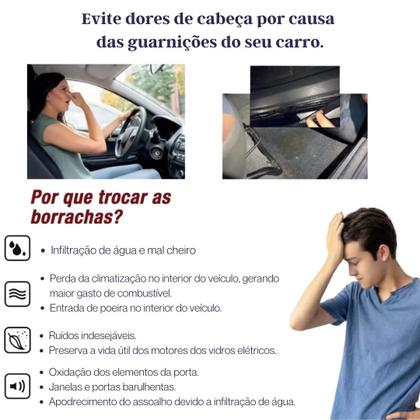 Imagem de Borracha De Porta Lateral Vw Gol 2008 A 2018 G5 G6 G7