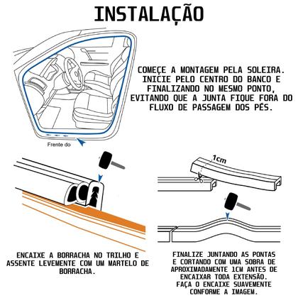 Imagem de Borracha Guarnição Vedação Porta New Kar Pro Line 799728