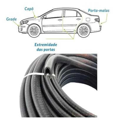 Imagem de Borracha Protetora Borda Portas Carro Universal 5 m Preta