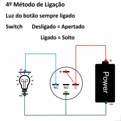 Imagem de Botão Led cor Verde - Modelo sem Trava Invertida ( Chicote Incluso )