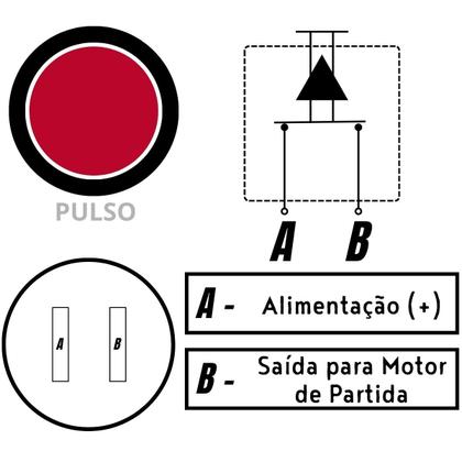 Imagem de Botao partida start pulsador vermelho universal automotivo carro caminhao e trator 12v 24v bivolt
