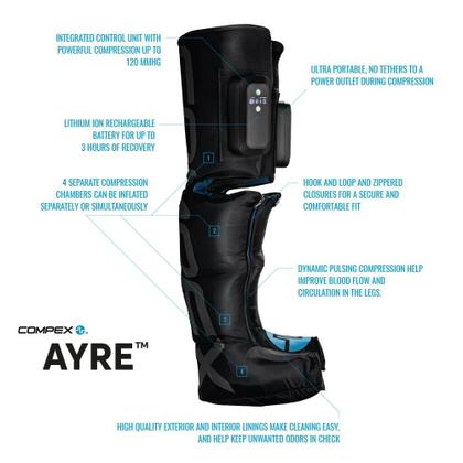 Imagem de Botas de compressão Compex Ayre Wireless Rapid Recovery S/M