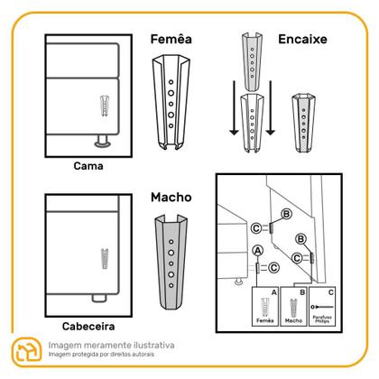 Imagem de Box Baú + Cabeceira Cassis Marrom e Colchão D33 Solteiro Probel Guarda-Costas ProEvidence Plus 88cm