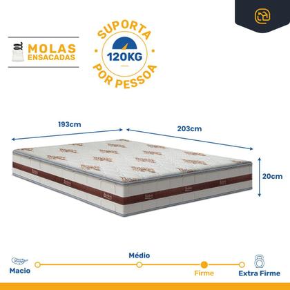 Imagem de Box com Colchão Molas Ensacadas Anjos Classic Super King