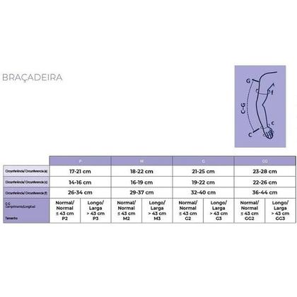 Imagem de Braçadeira Sigvaris 30-40MMHG 413 com Polegar ALTA Compressão