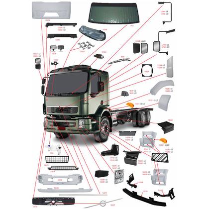 Imagem de Braço Retrovisor Caminhão VL VM Após 2003 LD - 20903732