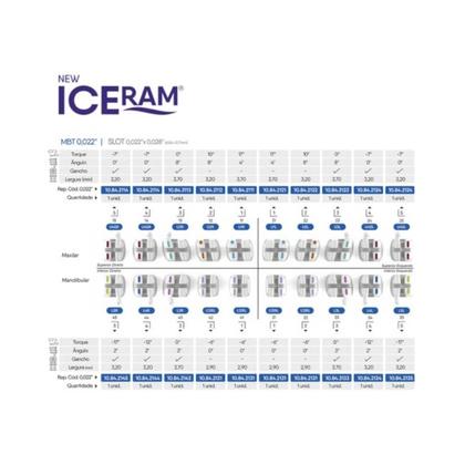 Imagem de Bráquete Cerâmico Iceram MBT 0,022'' 1 Caso - Orthometric