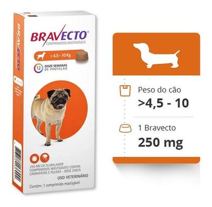 Imagem de Bravecto 250 mga 4.5 ate 10 kg