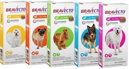 Imagem de Bravecto Para Cães 2 A 4,5kg 112.5mg Antipulgas e Carrapatos