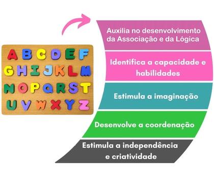 Imagem de Brinquedo Infantil de Encaixe Alfabeto Colorido de Madeira