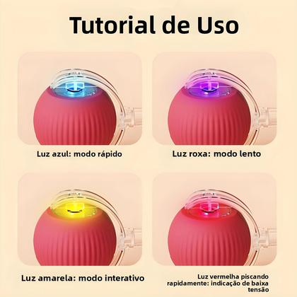 Imagem de Brinquedo Interativo Automático Para Gatos Com Bola Recarregável, Rato Elétrico Rolante Com Cauda