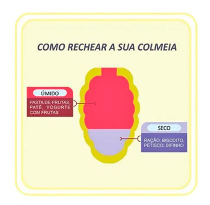 Imagem de Brinquedo Recheável Cachorro Grande Cães Colmeia Buddy Toys