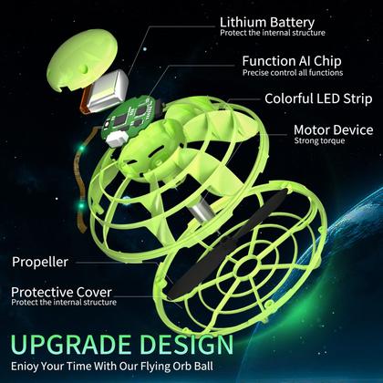 Imagem de Brinquedo voador SNAEN 2023 Magic Remote Control UFO Ball Green
