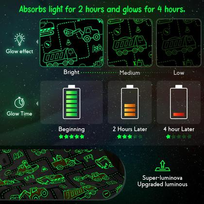 Imagem de Brinquedos de escavadeira de construção para crianças e meninos  Cobertor de caminhão Glow in The Dark para adolescentes, aniversário de Páscoa, Natal, Dia dos Namorados, 12, 3, 4, 5, 6, 7, 8, 9, 10 anos, presentes de carro de pelúcia