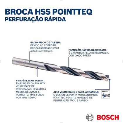 Imagem de Broca Aço Rápido Hss 2Mm Bosch