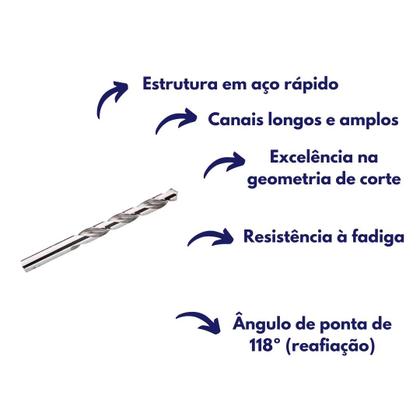 Imagem de Broca de aço rapido para furadeira 8,50mm starrett bar085