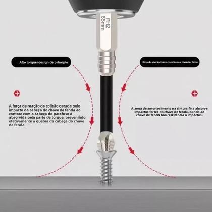 Imagem de Broca Elétrica S2 Com Cabeça Cruzada Antiderrapante Preta K5 Alta Dureza 5A Bit Magnético Forte Para