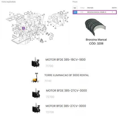 Imagem de Bronzina de apoio Kit Mancal da Torre de Iluminação BF 900