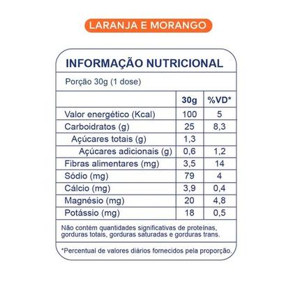 Imagem de BT NITRATO LARANJA COM MORANGO SACHÊ 10x30g - DOBRO