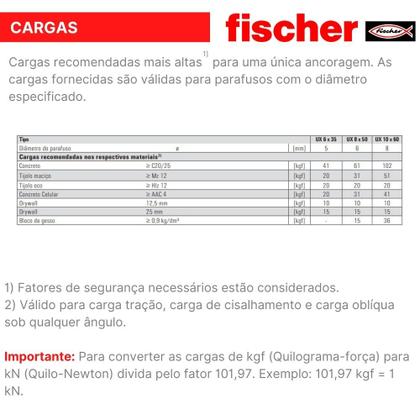 Bucha Nylon Universal UX 10x60mm fischer Imagem de Bucha Nylon Universal UX 10x60mm fischer
