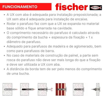 Imagem de Bucha Nylon Universal UX 6x35mm fischer