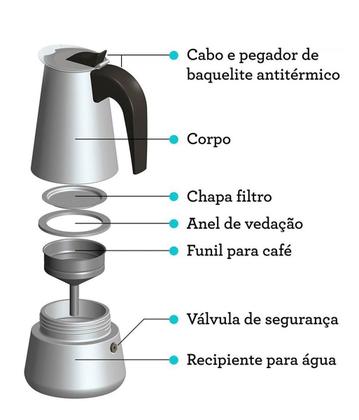 Imagem de Bule Cafeteira Italiana Moka 200ml 4 Xicaras Aço Inox
