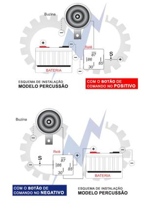Imagem de Buzina Individual 350Hz 12v Bzm B61 Som Mercedes