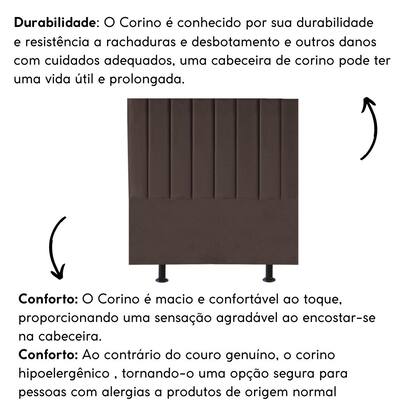 Imagem de Cabeceira Estofada de Cama Casal 140 cm Sara material sintético E Frame