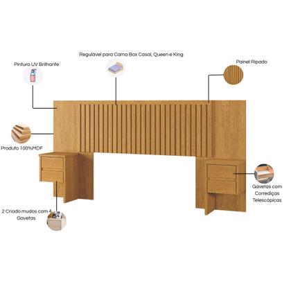 Imagem de Cabeceira Florida Com Painel Ripado Para Cama Box Casal Queen e King Regulável