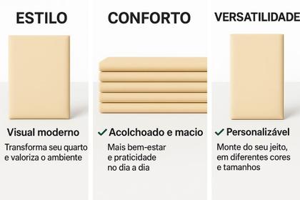 Imagem de Cabeceira King 10 Módulos Estofados Placa Cama Box Adesiva 200cm